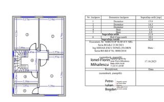 Casa ta ideală! Vilă premium cu curte și terasă, fără comision! - Schiță 18