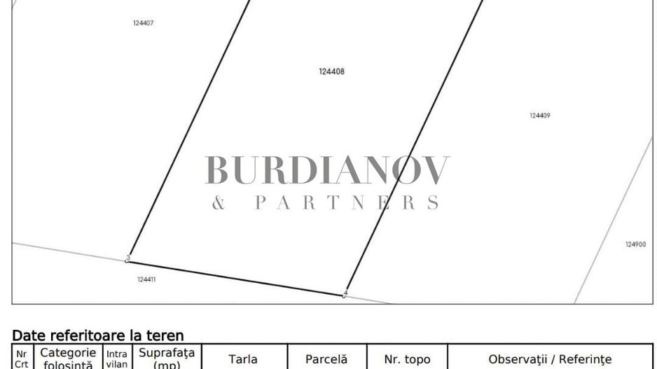 Casă P+1, 4 camere, 3 dormitoare, teren 310 mp – Pantelimon - Schiță 16