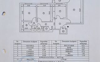 Apartament 3 camere cu avantaje unice zona Militari aproape Gorjului - Poză 5