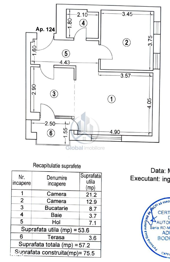 Cloud9 apartament 2 camere si 1 loc parcare, superpriveliste - Poză 12