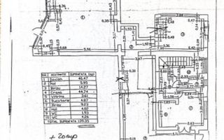 SPATIU COMERCIAL | TRAFIC INTENS | VITRINA MARE | ORICE AVTIVITATE FARA HORECA | - Poză 4