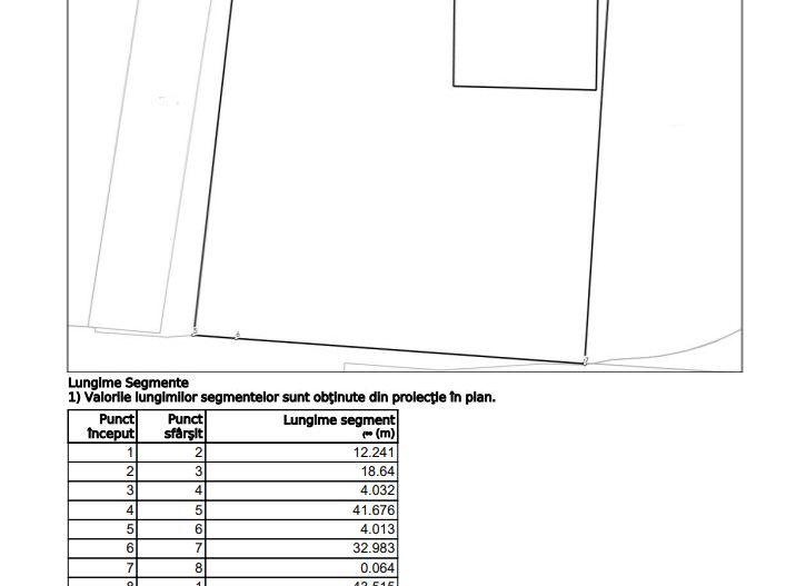 Teren Exceptional Iancu Nicolae - Potential Rezidential & Comercial - Schiță 2