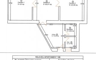 Spațiu cu poveste 190 mp, 5 camere | Ultracentral - Schiță 13