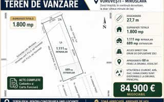 Teren de vânzare în Vorovești (Miroslava) - 1.800 mp, 1.111 mp intravilan - Poză 1