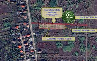 OPORTUNITATE de INVESTITIE-TEREN parcelabil - 3.000 mp, VASLUI zona FILATURII; - Poză 2