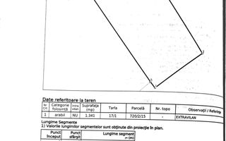 Casa batraneasca, 22 km de Iasi, 5546 mp teren, Osoi - Comarna - Poză 6