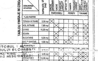 VANZARE VILA ELEGANTA BANU MANTA PIATA VICTORIEI 170MP 5 CAMERE 3 BAI - Poză 19