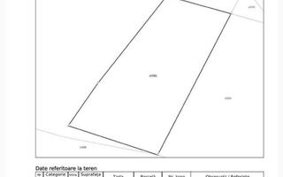 🌳 🌞🌿OPORTUNITATE DE INVESTIȚIE — TEREN INTRAVILAN 2800 mp 🌳🌞🌿 - Poză 3