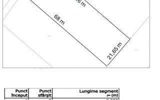 Valea Adanca, TEREN EXTRAVILAN 1500 mp, 98.550 euro - Poză 1