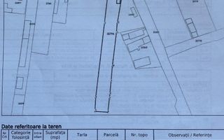 Casă + Spațiu Comercial – Oinacu, 2.658 mp teren - Schiță 9