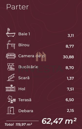 Casa individuala 280 mp teren,  Ansamblu Rezidential Nou, Popesti Cluj - Poză 6