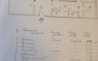 VANZARE 3 CAMERE - DECOMANDAT-  PIATA  MUNCII - Poză 6