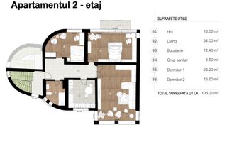 Apartament Duplex Elegant cu Terasă Panoramică – Dealul Cetății, Brașov - Schiță 22