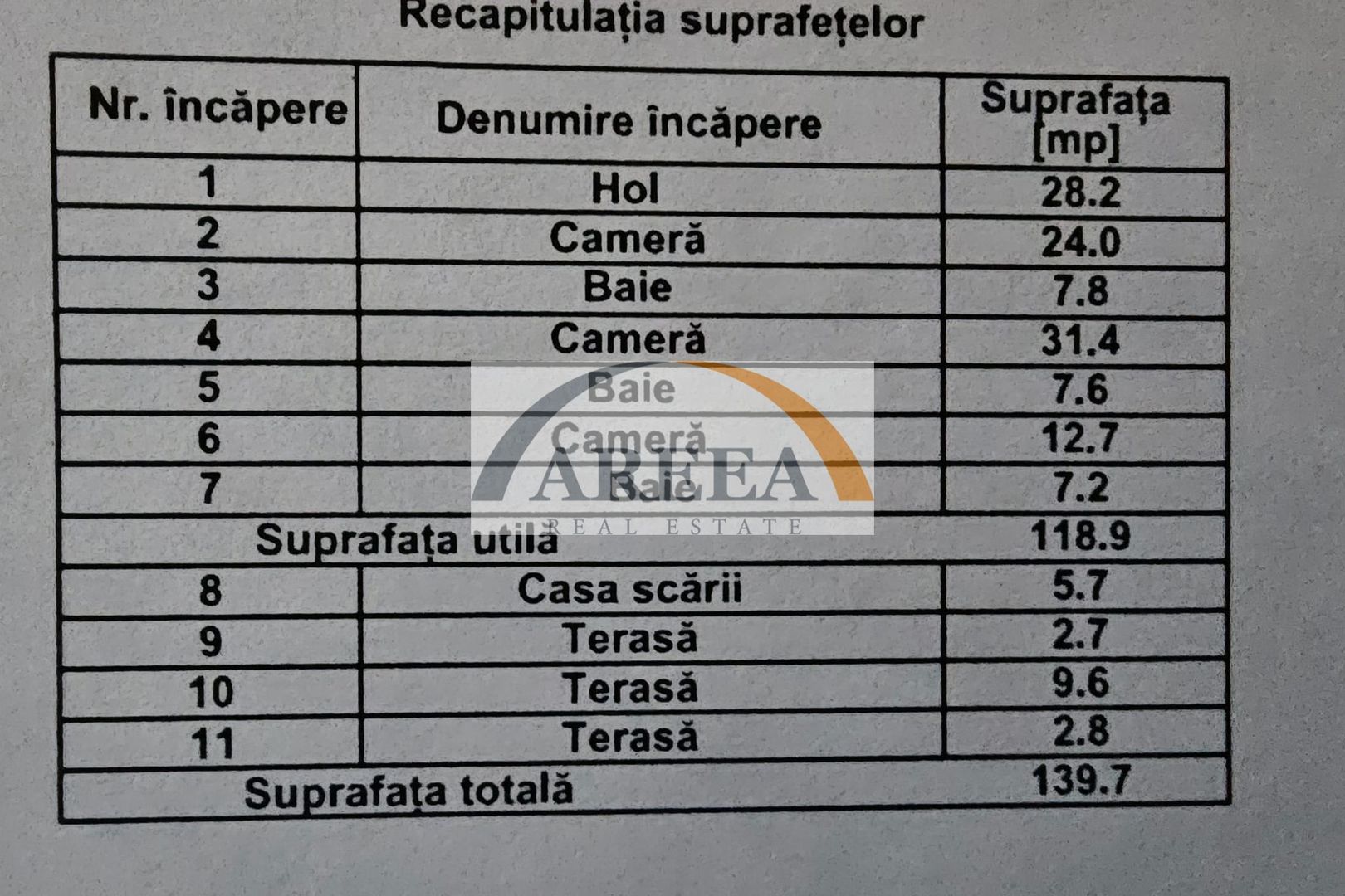 Vilă cu curte mare și piscină – ideală pentru familie, Pipera - Poză 46