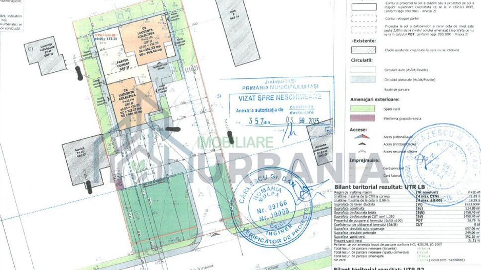 Teren 2.500 mp vizavi de Kaufland, Iași – Șoseaua Voinești, cu Autorizație de Construire + DTAC + PTH - Poză 2