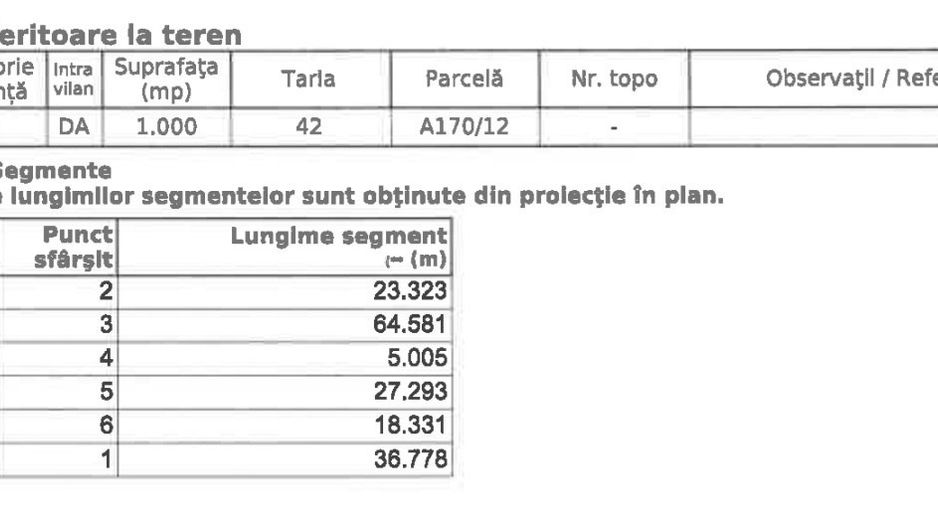 TUNARI, OPORTUNITATE DE INVESTITIE, TEREN 1.000 MP! - Poză 7