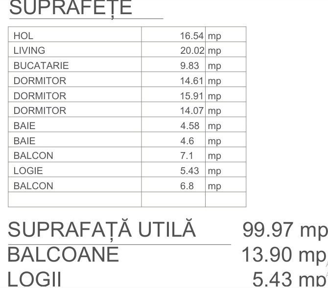 3cam.dec-bd.Brancoveanu-mall Grand Arena-Berceni-A.Persu - Poză 2