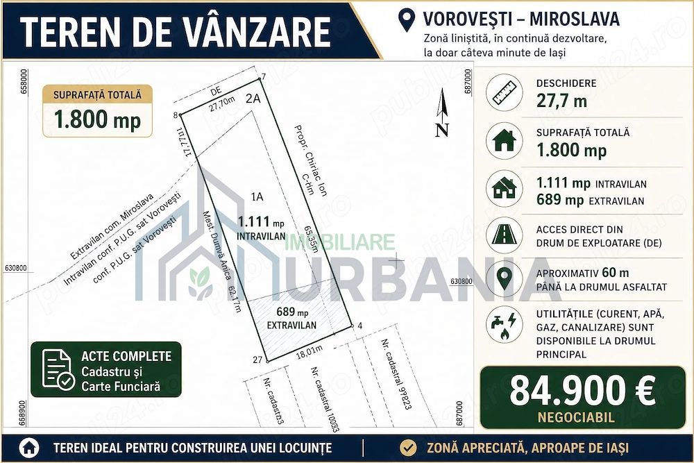 Teren de vânzare în Vorovești (Miroslava) - 1.800 mp, 1.111 mp intravilan - Poză 1
