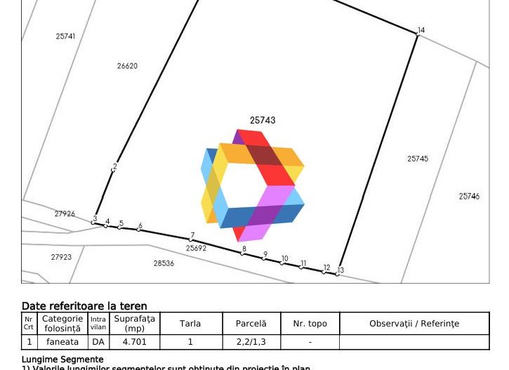 Teren la DN1 7649 MP - Poză 5