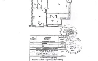 VANZARE 2 CAMERE | COSMOPOLIS | VEDERE PISCINA | PARCARE INCLUSA | - Poză 16