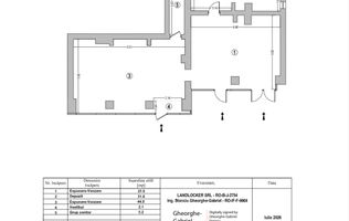 Spatiu comercial INCHIRIAT