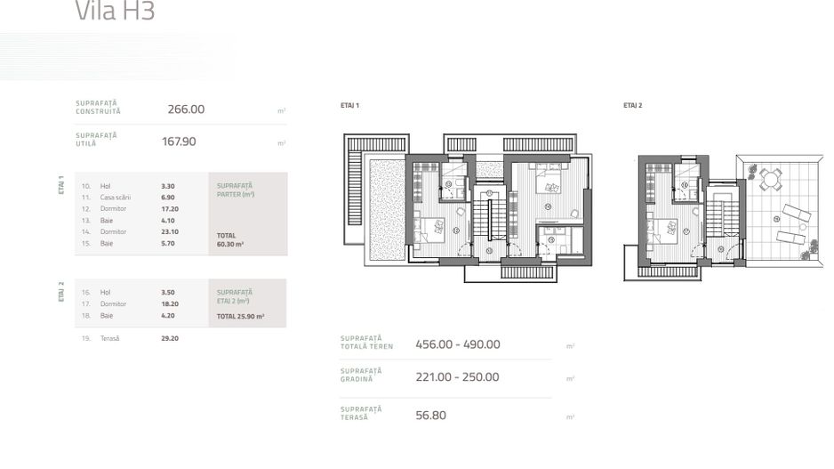 VILA INDIVIDUALA P+2 | COMPLEX PRIVAT | PISCINA SI SPA | PIPERA - Poză 12