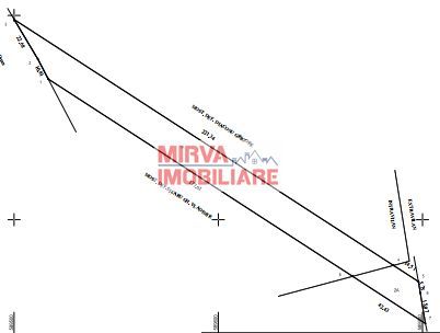 Teren intravilan construibil 3.500 mp Păcureți | UTR 6, P+2, POT 30% - Schiță 8