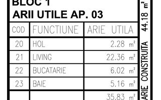 Garsoniera la parter inalt in BL.Nou str.Ostroveni - Poză 9