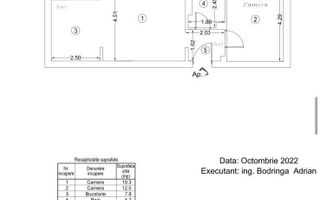 Apartament 2 camere | Finisaje Premium - Poză 8