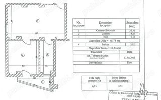 2 camare BLOC 2014 - 5 minute de METROU - Poză 9