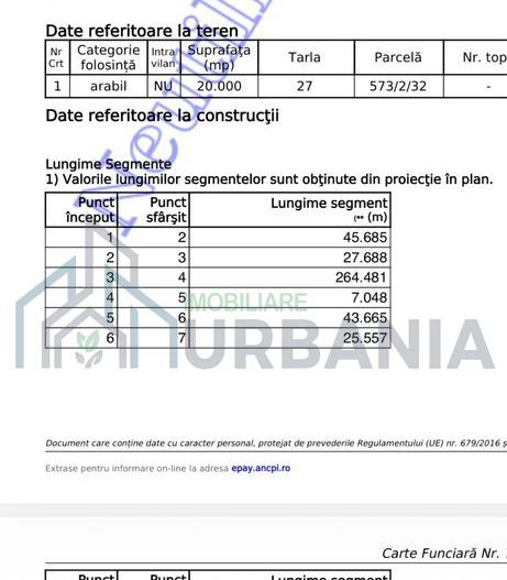 Teren arabil în comuna Holboca, suprafață de 20.000 mp - Poză 3