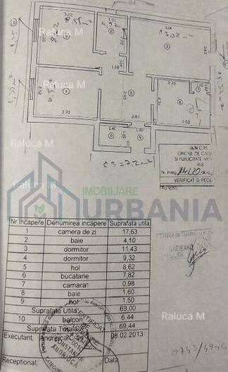 Apartament 3 camere, Bd. Chimiei, Iași - Poză 9