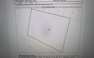 Teren intravilan de vânzare – Vișani, Bârnova, Iași – 2.700 mp - Poză 2