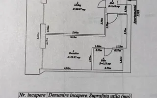 2 camere | terasa 14 mp | Asmita Gardens | Splaiul Unirii - Poză 14