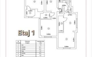 Casa Vila 12 camere de vanzare Calea Calarasilor Bucuresti Sector 3 - Poză 23