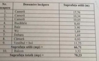 Apartament 3 camere bloc 1979,  Gorjului, Militari - Schiță 8