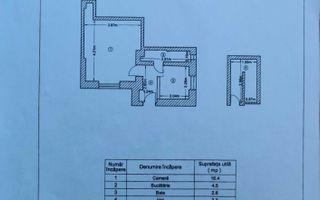 De vanzare Garsoniera Cismigiu sector 1 - Poză 7