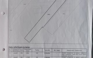 Teren de vânzare – 2236 mp, Budești, la doar 10 km de Râmnicu Vâlcea - Poză 6