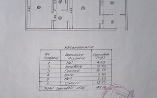 Apartament cu 2 camere mobilat Tatarasi - Poză 3