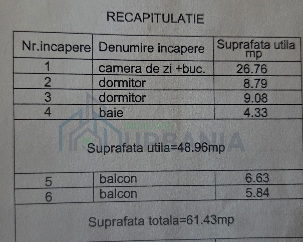 Apartament 3 camere, Hlincea, Ciurea, la 1,5 km de LDL Poitiers - Poză 1