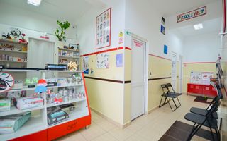 Spatiu Comercial Prelungirea Ghencea | Vizavi Dimri Residence - Poză 2