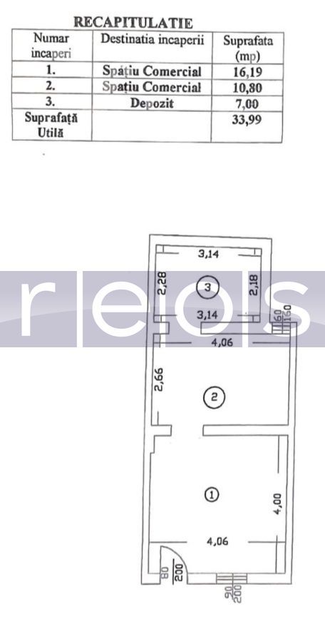 SPATIU COMERCIAL RENOVAT | 35 MP | ZONA ULTRACENTRALA – PIATA VICTORIEI - Schiță 7