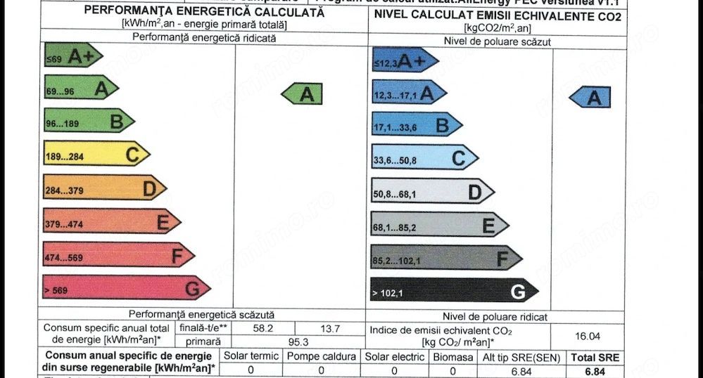 Ap. 3 camere, 71 mp, certif. energetic A, et 5 ( M) - Poză 4
