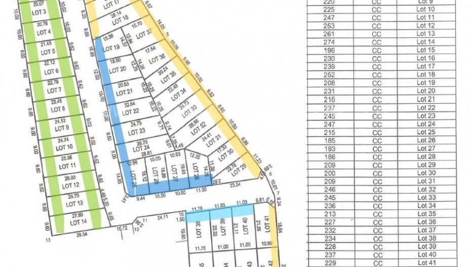 Vânzare Teren pentru Vilă P+2 în Complex Rezidențial pe malul Lacului - Poză 1