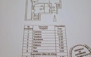 VANZARE 2 CAMERE | ZONA MARASESTI - Poză 7