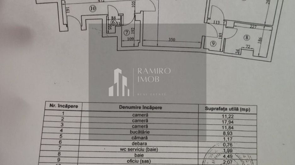 3 Camere 70mp - Partial Renovat - Metrou Aparatori la 1 Min - Poză 21