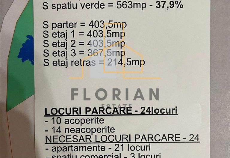 Teren intravilan construibil zona AEM - Poză 1
