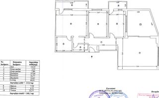 Penthouse 3 Camere | Parcare Subterana | Baneasa - Poză 17