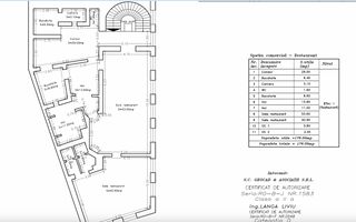 Spatiu pretabil restaurant zona Ultracentral - Poză 4