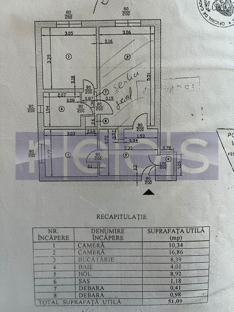 VANZARE 2 CAMERE | GREENFIELD PANORAMIC | VEDERE PADUREA BANEASA | - Poză 14